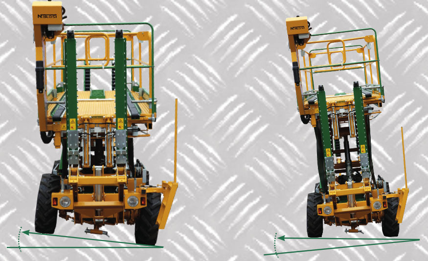 X2 TIER3A 1