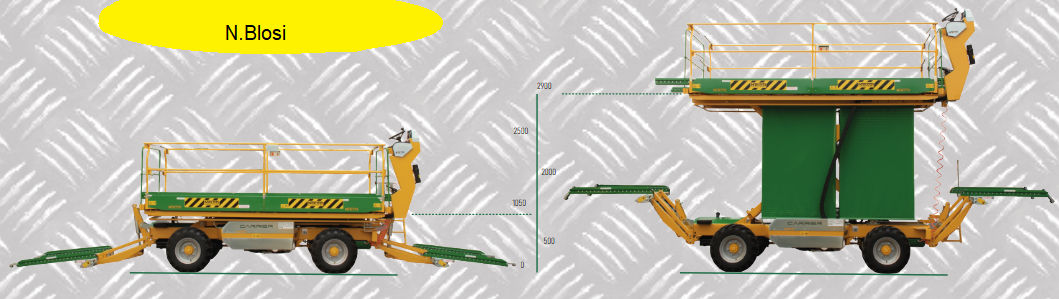X2 TIER3A 1