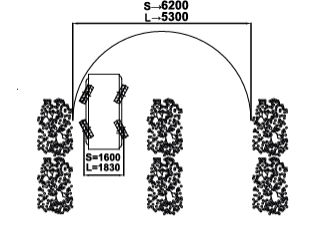 dimensiuni2
